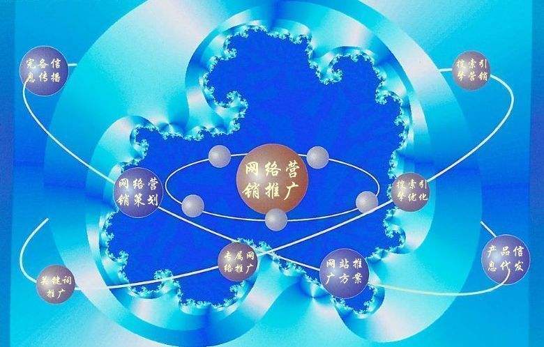 乐都新媒体运营企业需要掌握的网络推广技巧有哪些