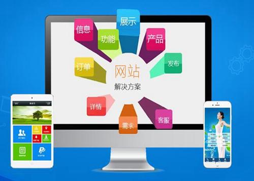 乐都如何进行网站设计才能突出产品的优势